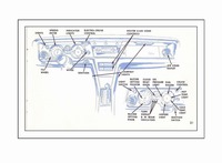 1965 Buick Riviera Owners Guide-31.jpg